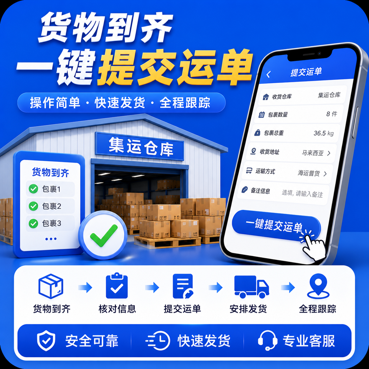 货物到齐提交运单