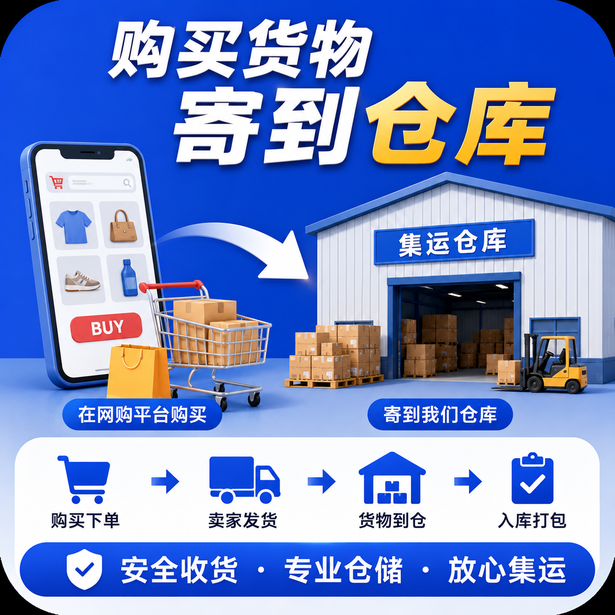 购买货物寄到仓库